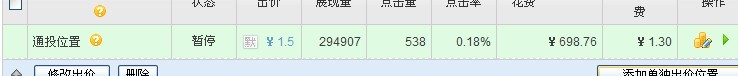 [2012.5.24更新—師說(shuō)5]你的淘寶直通車定向流量[爆]了嗎?（有問(wèn)必答）